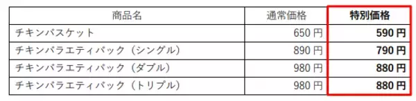 「大入り「チキン」最大100円引き！ ほっともっとで7月15日からキャンペーン」の画像
