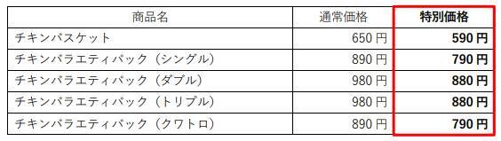 大入り「チキン」最大100円引き！ ほっともっとで7月15日からキャンペーン