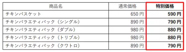 「大入り「チキン」最大100円引き！ ほっともっとで7月15日からキャンペーン」の画像