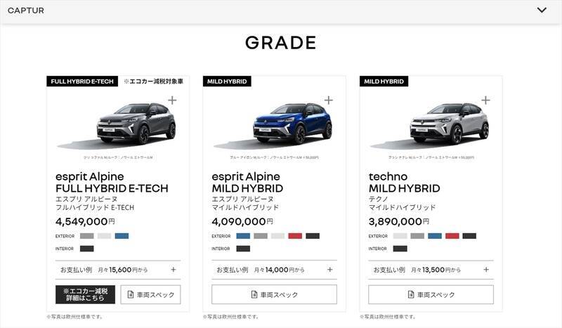 【2025年版】400万円以下でオススメのコンパクトSUVは？ 国内外モデルを比較した