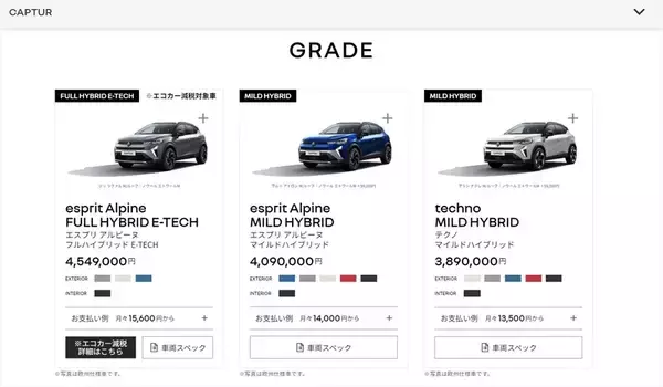 「【2025年版】400万円以下でオススメのコンパクトSUVは？ 国内外モデルを比較した」の画像