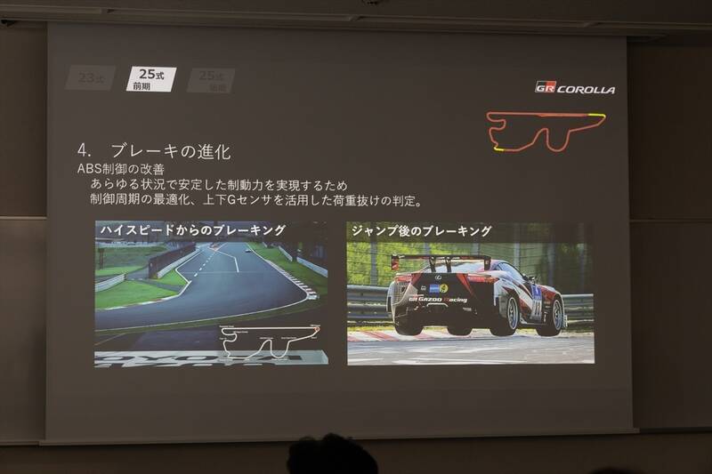 家族を乗せてサーキットへ!? 実用性と狂気を併せ持つ「GRカローラ 25式後期」の完成度