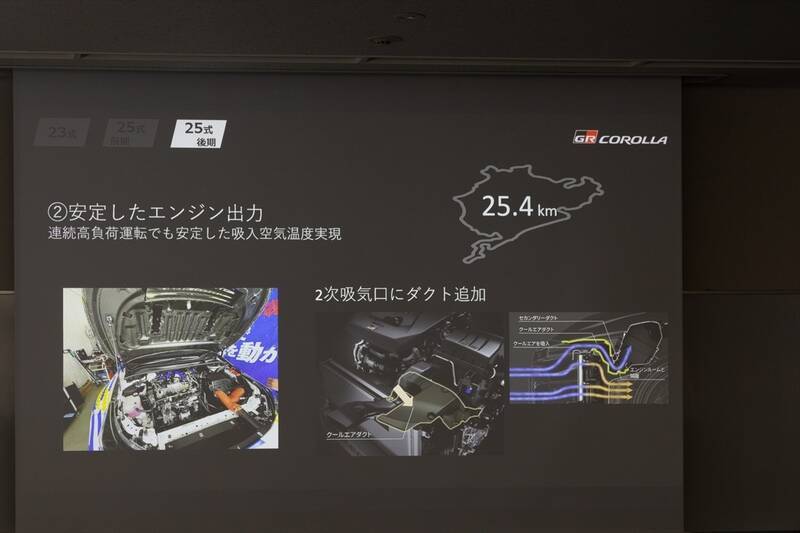 家族を乗せてサーキットへ!? 実用性と狂気を併せ持つ「GRカローラ 25式後期」の完成度