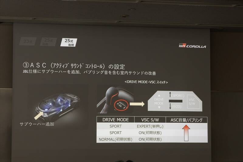 家族を乗せてサーキットへ!? 実用性と狂気を併せ持つ「GRカローラ 25式後期」の完成度