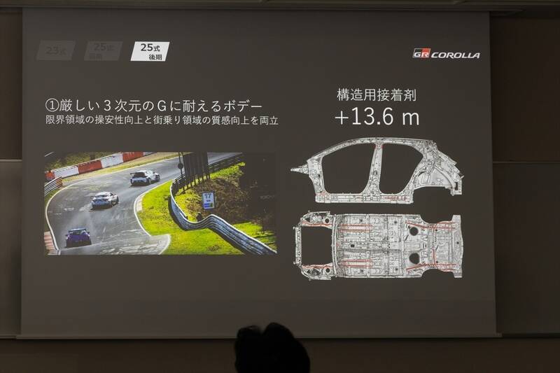 家族を乗せてサーキットへ!? 実用性と狂気を併せ持つ「GRカローラ 25式後期」の完成度
