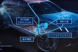「BMWの新型EV「iX3」はサッカー日本代表・中村敬斗も一撃で魅了！ 航続900km超えで充電不安を過去にする」の画像25