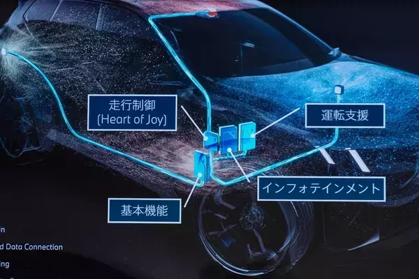 「BMWの新型EV「iX3」はサッカー日本代表・中村敬斗も一撃で魅了！ 航続900km超えで充電不安を過去にする」の画像