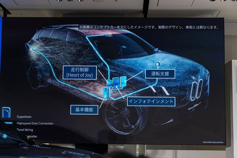 BMWの新型EV「iX3」はサッカー日本代表・中村敬斗も一撃で魅了！ 航続900km超えで充電不安を過去にする
