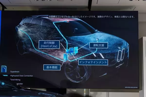 「BMWの新型EV「iX3」はサッカー日本代表・中村敬斗も一撃で魅了！ 航続900km超えで充電不安を過去にする」の画像