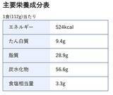 「贅沢ペヤング再び！トリュフ香るペヤング、具はまさかの“ペッパーのみ”」の画像4
