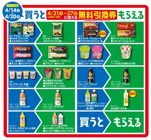 「バグってる…500ml買って950mlもらえる ファミマ「1個買うと、1個もらえる」開始」の画像