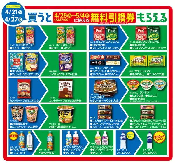 「バグってる…500ml買って950mlもらえる ファミマ「1個買うと、1個もらえる」開始」の画像