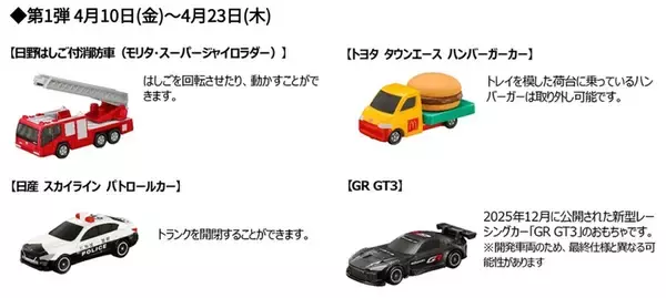 【本日発売】マクドナルドに「トミカ」のハッピーセット！新型車GR GT3も登場