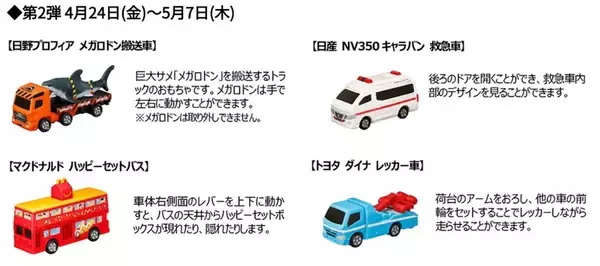「【本日発売】マクドナルドに「トミカ」のハッピーセット！新型車GR GT3も登場」の画像