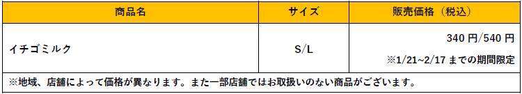 「ジョッキパフェ」も登場！完熟いちごの4種スイーツをハンバーグのデザートに