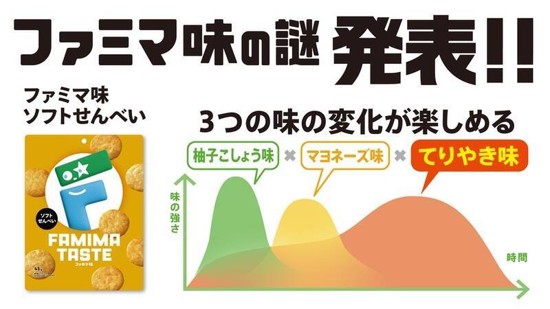 「ファミマ味」って結局なんだったんだろう