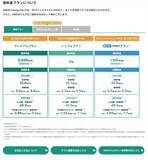 「「30分じゃご飯も食べられない！」EV充電の悩みを解決？ ホンダのスマホアプリを使った60分充電＆予約機能が快適すぎた」の画像3