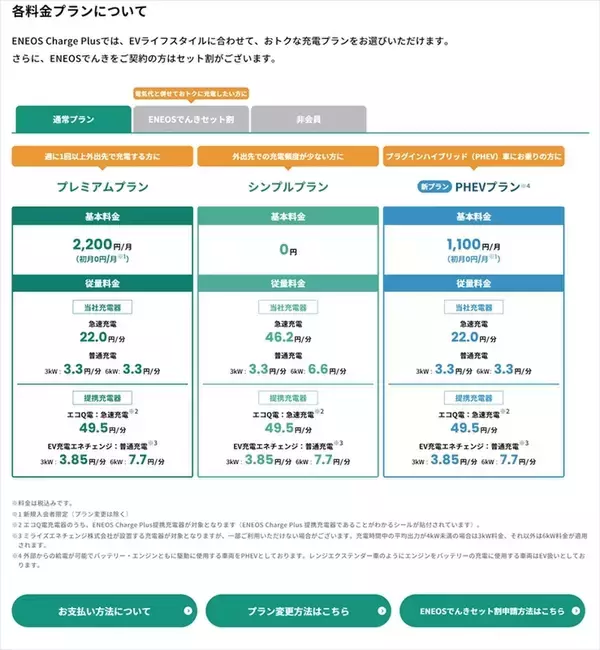 「「30分じゃご飯も食べられない！」EV充電の悩みを解決？ ホンダのスマホアプリを使った60分充電＆予約機能が快適すぎた」の画像