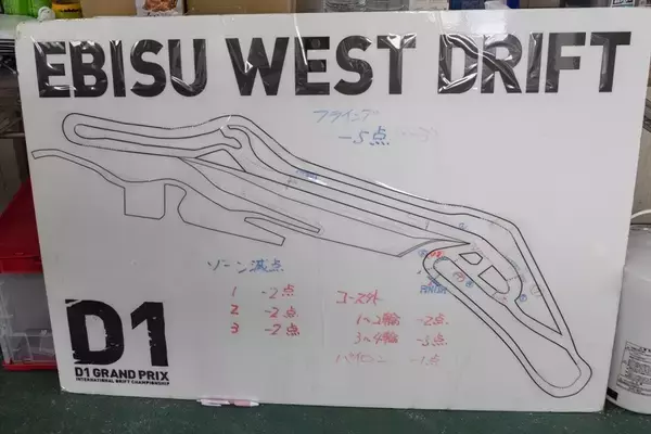 「涼しい季節の開催になったD1GPエビスだが、コースアウト続出の大波乱」の画像
