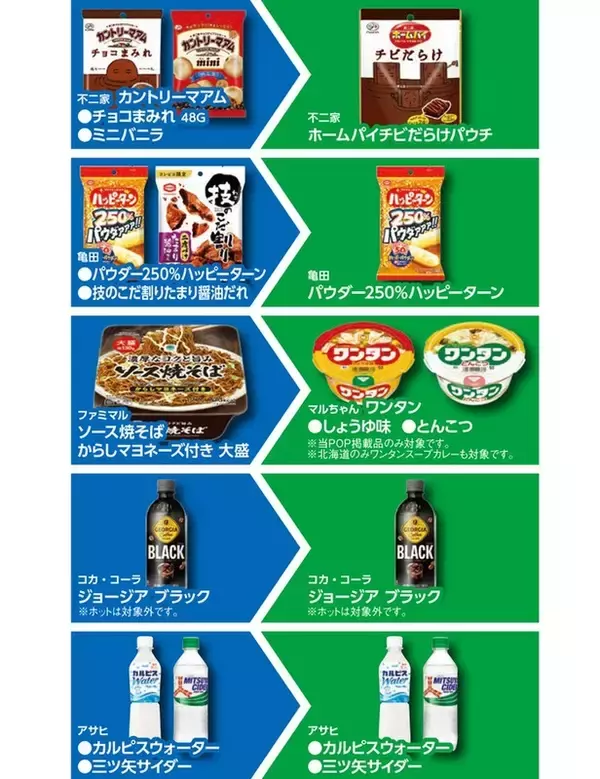 「わかめラーメン買って、わかめラーメンもらえる！ファミマ「買うと、もらえる」今週分チェック」の画像