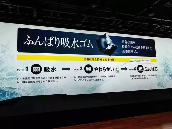 「【寿命より氷上特化】ダンロップ新型スタッドレス「アイスプロ」の潔すぎる決断」の画像