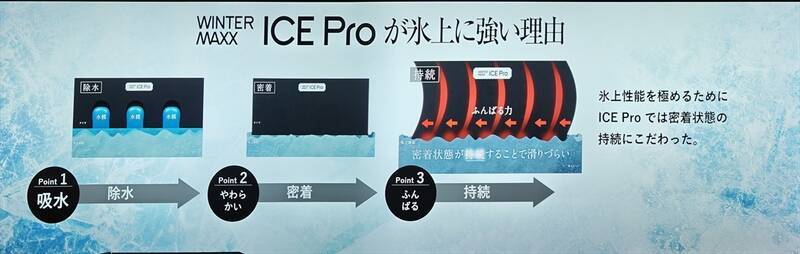 【寿命より氷上特化】ダンロップ新型スタッドレス「アイスプロ」の潔すぎる決断