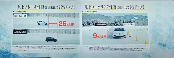 「【寿命より氷上特化】ダンロップ新型スタッドレス「アイスプロ」の潔すぎる決断」の画像
