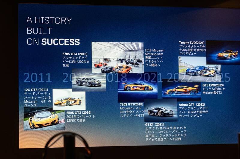 2027年、SUPER GTにマクラーレン襲来!? アルトゥーラ GT3がアジアを席巻する日