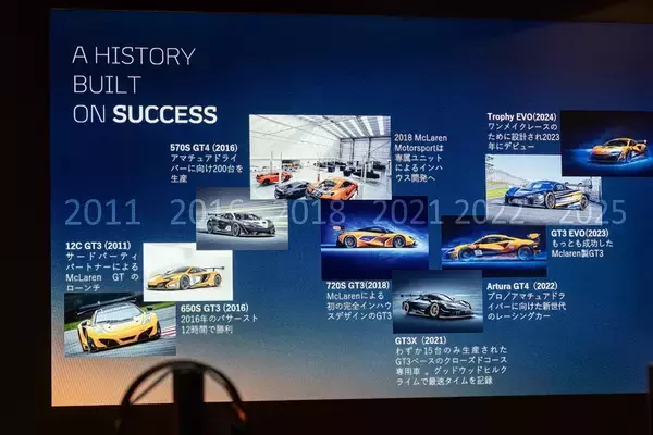 「2027年、SUPER GTにマクラーレン襲来!? アルトゥーラ GT3がアジアを席巻する日」の画像