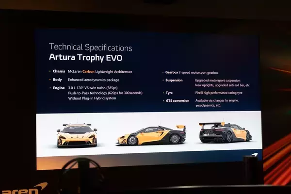 「2027年、SUPER GTにマクラーレン襲来!? アルトゥーラ GT3がアジアを席巻する日」の画像