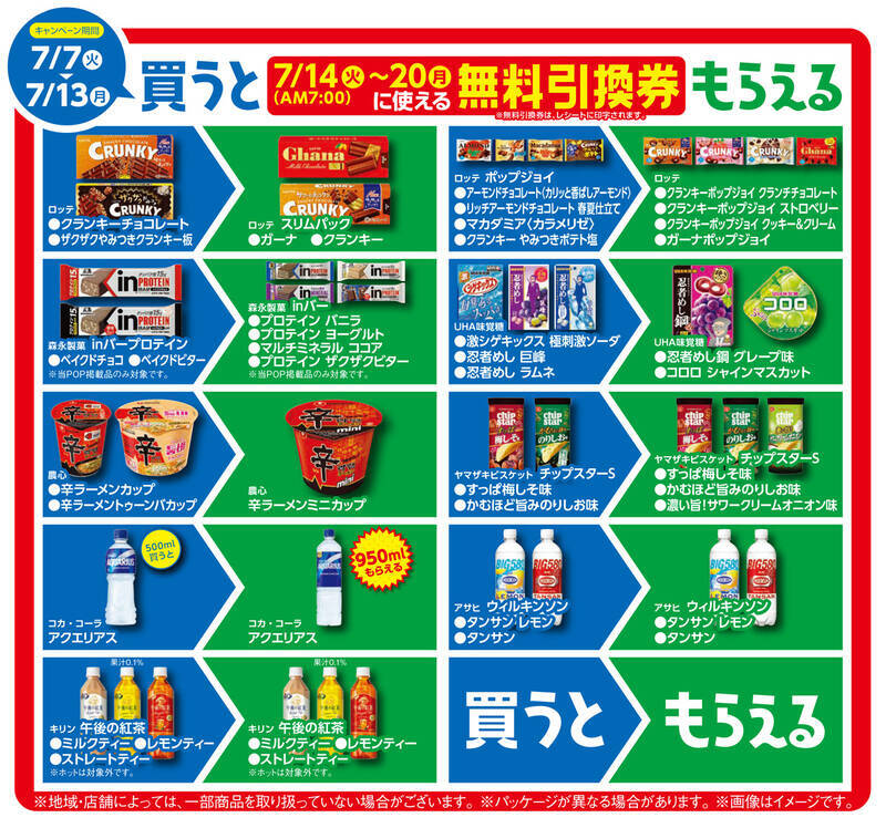 ファミマ「買うと、もらえる」スタート！今週はこれが対象、全商品チェック