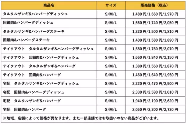 「タルタルザンギ×バーグ復活！びくどんに「ごはんが進む」ガッツリ系限定メニュー」の画像