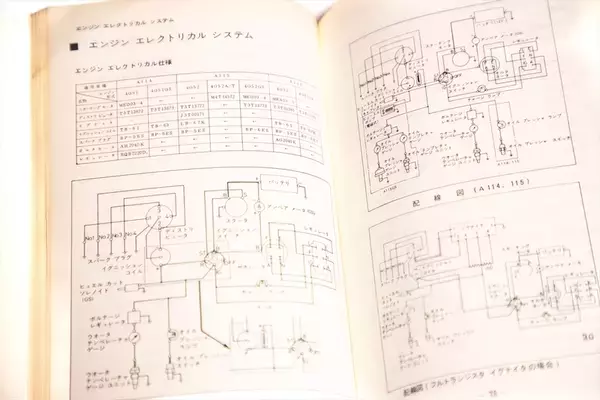 「【旧車レストア】いきなりレア部品を買うのはNG!? ど素人が「整備解説書」を一番最初に買うべき理由」の画像