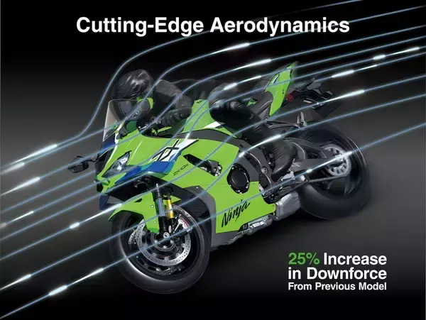 「みんな大好き、カワサキNinjaの新型「ZX-10R／ZX-10RR」国内発売へ！ 大きなウイングレットが迫力満点！」の画像