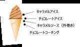 「やったー！ セブンに「N.Y.キャラメルサンドアイス」再び！ 人気デパートスイーツとコラボ」の画像3