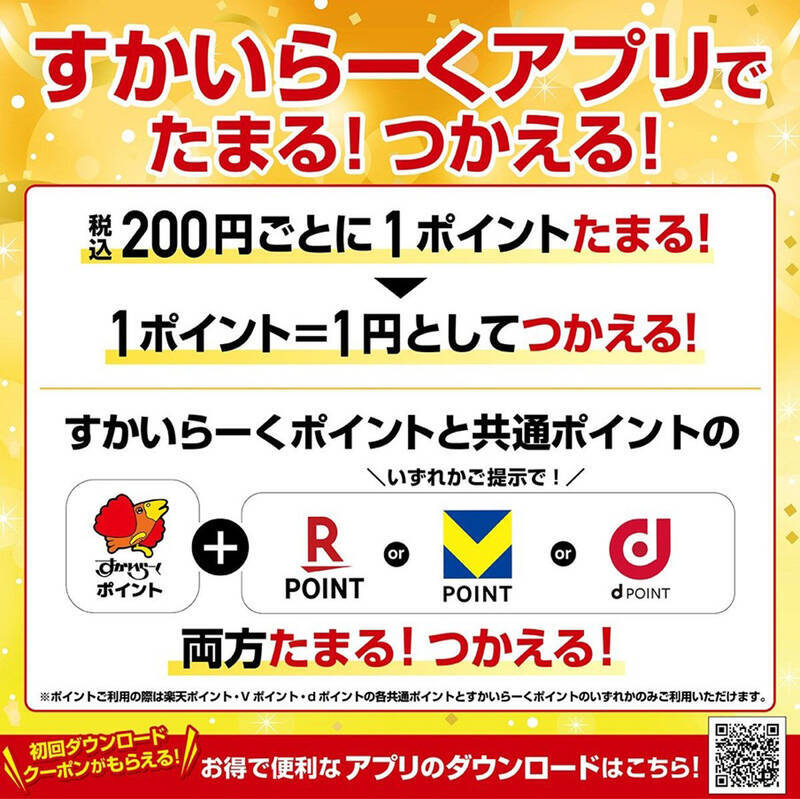 【本日から】食べ放題2000円以下へ！ 7日間限定、しゃぶ葉ランチがお得