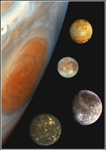 同縮尺で並べた木星の大赤斑と四つのガリレオ衛星