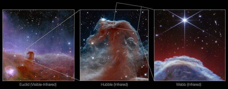 ウェッブ望遠鏡がとらえた馬頭星雲の「たてがみ」の超クローズアップ