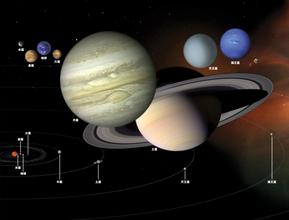 【宇宙クイズ】自転が最も速い惑星は？