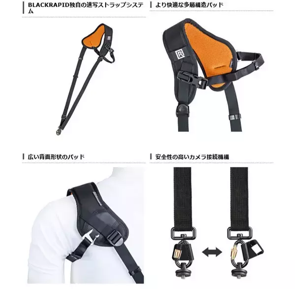 「速写と快適さを兼ね備えたストラップを提供するブランド「ブラックラピッド（BLACKRAPID）」よりカメラハーネスなど3種をリニューアル発売！」の画像