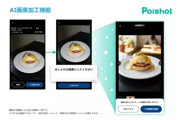 「SNSを使ったAI集客サービス「Poishot(ポイショット)」、AI画像加工機能を提供開始」の画像