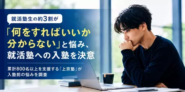就活塾生の約3割が「何をすればいいか分からない」状態から就活塾への入塾を決意　累計800名以上を支援する「上京塾」が入塾前の悩みを調査