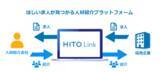 「約8万件※の求人を掲載する、業界最大級のデータベース『HITO-Linkエージェント』サービス開始6カ月で利用エージェント数1,000社突破」の画像3