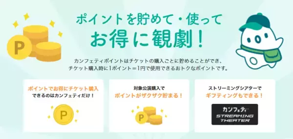 「【全会員対象】エンタメチケットサイト「カンフェティ」 ポイント10倍キャンペーン　3月末までの限定開催」の画像