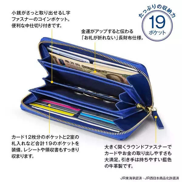 「923形ドクターイエローT4の姿を、日本の伝統技でうつした西陣織財布が登場」の画像