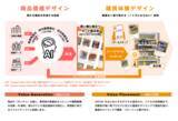 「イオン×グランドデザイン、次世代リテールメディア戦略で協業」の画像3