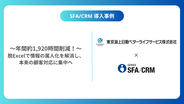 年間約1,920時間削減。Excelからの脱却で情報の属人化を解消し、本来の顧客対応へ集中