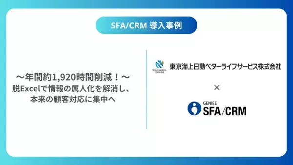 年間約1,920時間削減。Excelからの脱却で情報の属人化を解消し、本来の顧客対応へ集中