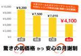 「麻布十番発のマンツーマン英会話「アンカースタジオ英会話」今後3年で10店舗の出店を計画」の画像3