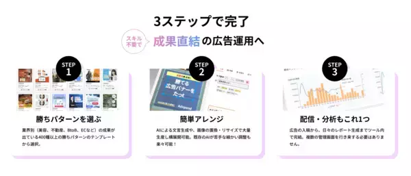 「広告運用を「丸投げ」から「自社完結」へ　クリエイティブ生成ツール「AdXpand」が、元Google アジアトップセラーによる「内製化支援プラン」の提供を開始」の画像
